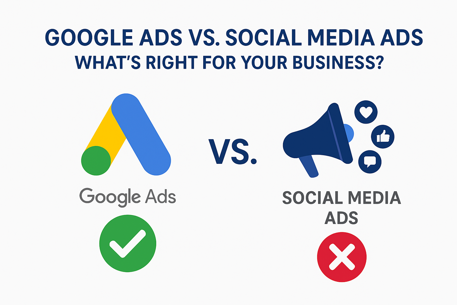 Google Ads vs SocialMedia Ads–Which Is Better?