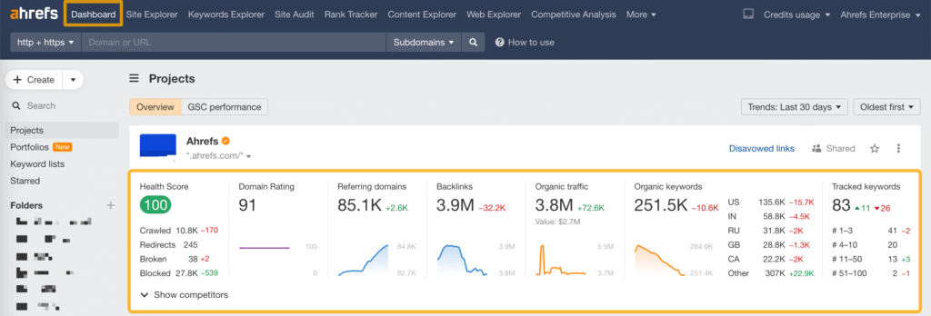 10 SEO Tools Every Marketer Should Use Ahrefs dashboard with backlink analysis and keyword research data