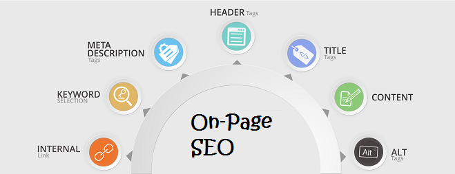 On-Page SEO Checklist for Beginners & Experts On-Page SEO checklist for beginners and experts