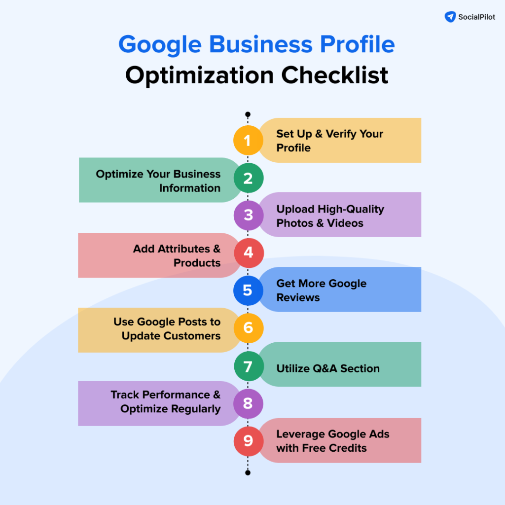 11 Proven Ways How SEO Can Help Your Business Grow Faster (2025 Success Guide) Google Maps and local search result display highlighting optimized Google Business Profile listings.